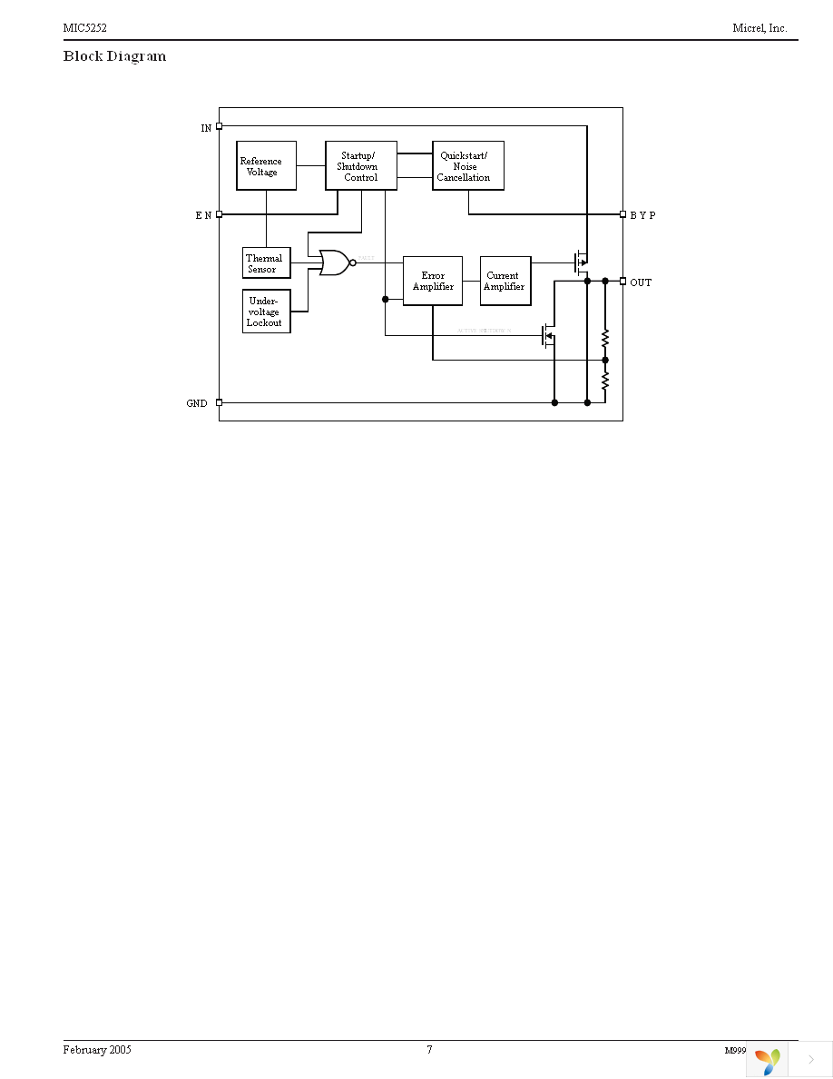 MIC5252-4.75YM5 TR Page 7